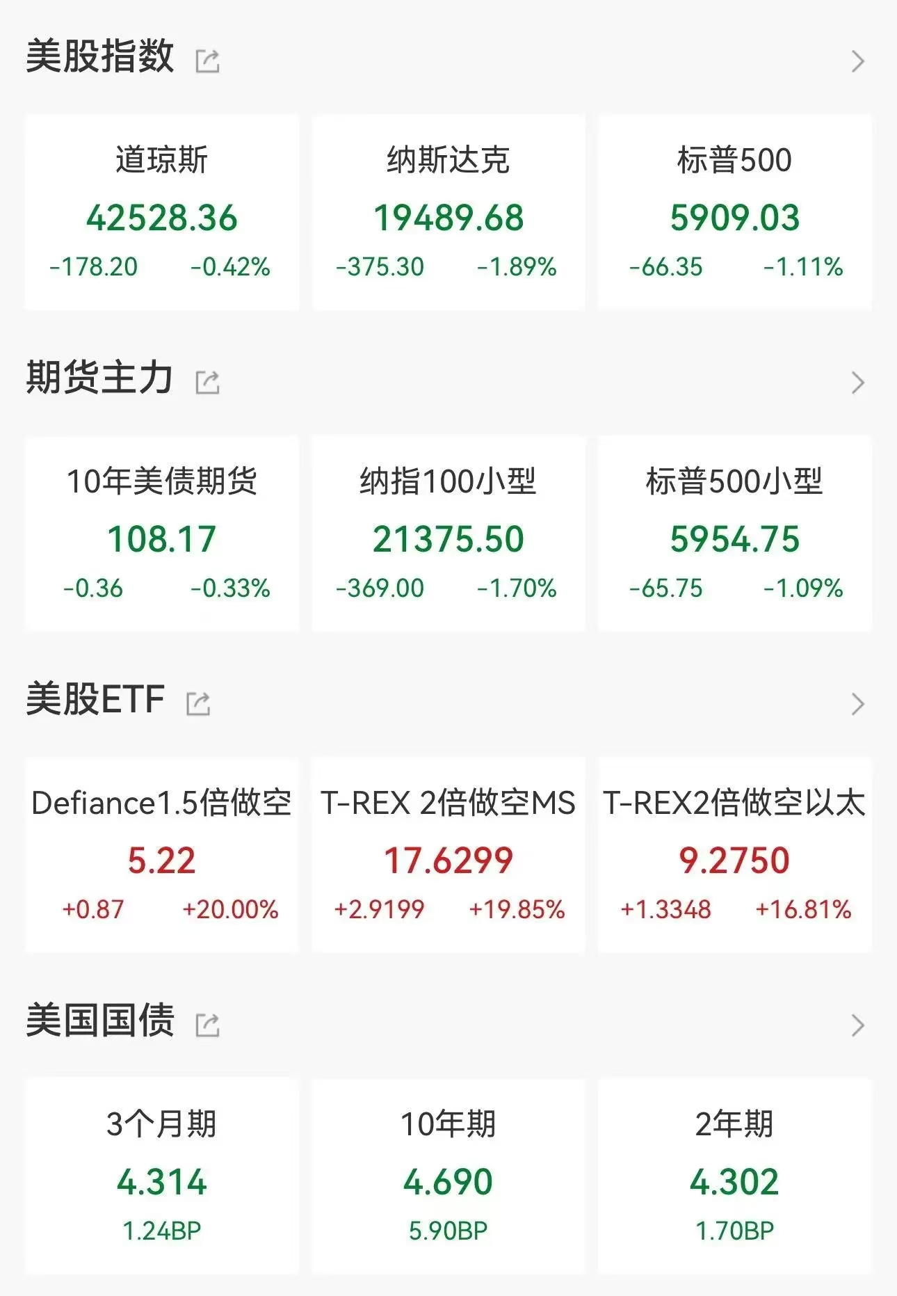 新浪美元指数(新浪财经美元指数走势图最新行情)
